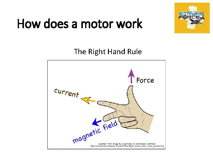 How does a motor work The Right Hand Rule 