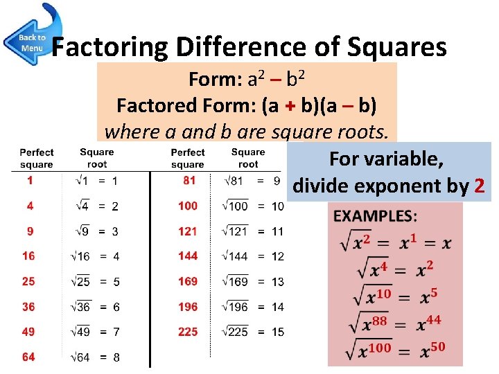 Factoring Difference of Squares Form: a 2 – b 2 Factored Form: (a +