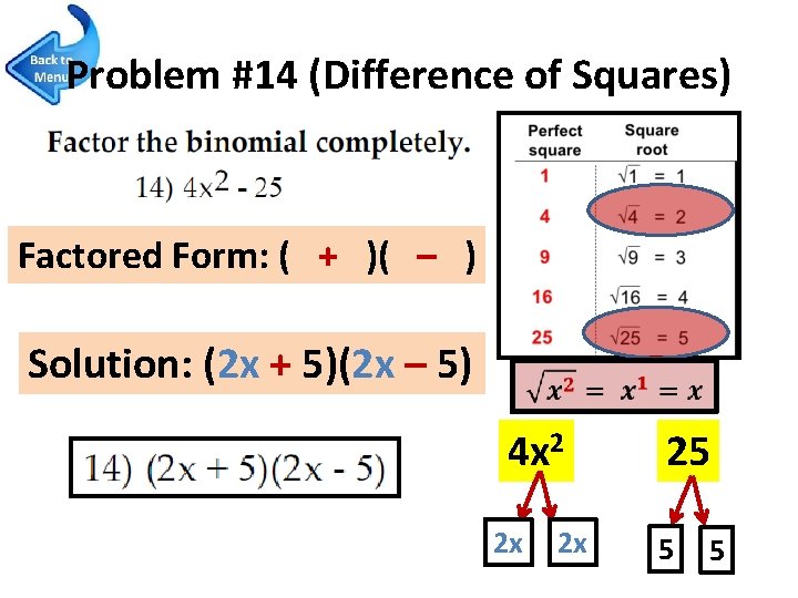 Problem #14 (Difference of Squares) Factored Form: ( + )( – ) Solution: (2
