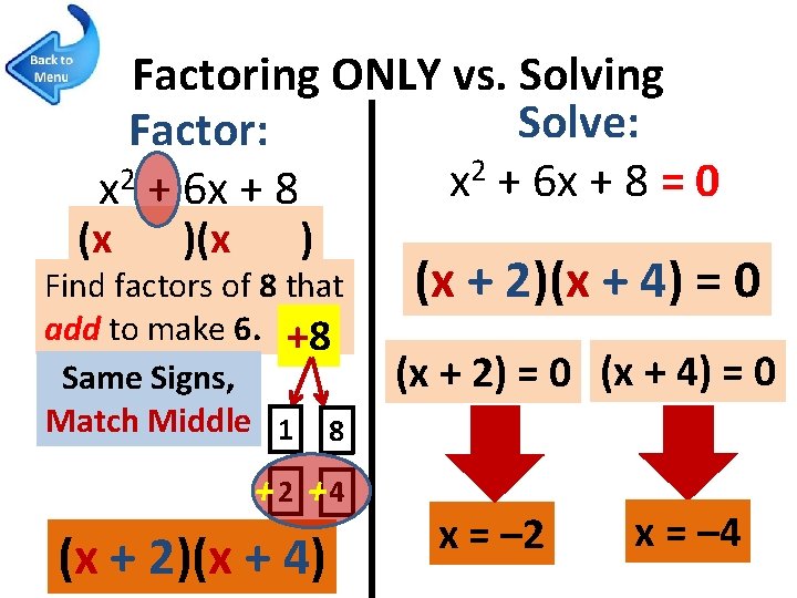 Factoring ONLY vs. Solving Solve: Factor: 2 2 x + 6 x + 8