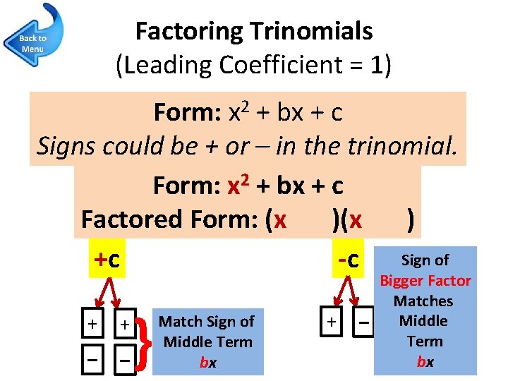 Factoring Trinomials (Leading Coefficient = 1) Form: x 2 + bx + c Signs