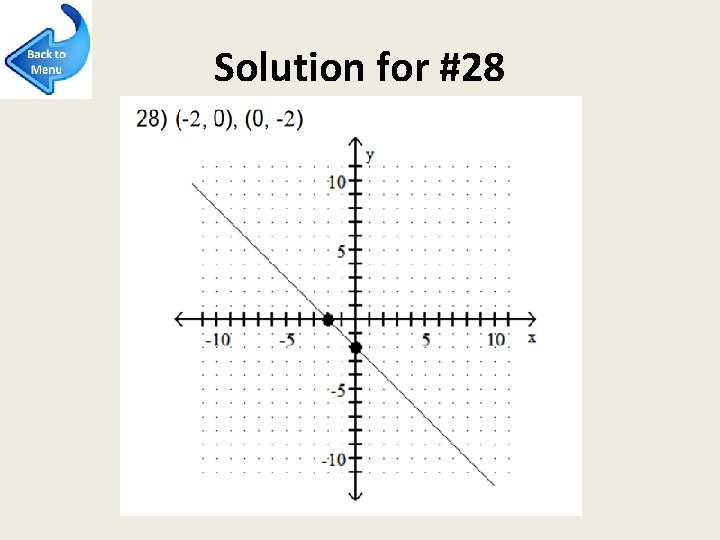 Solution for #28 