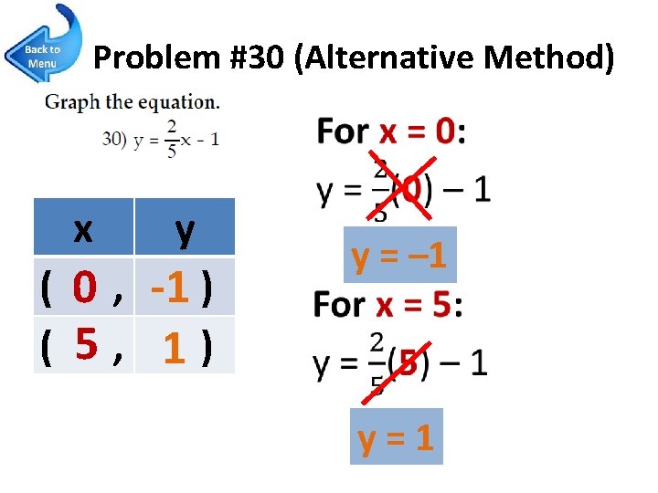 Problem #30 (Alternative Method) x y ( 0 , ) -1 ( 5 ,