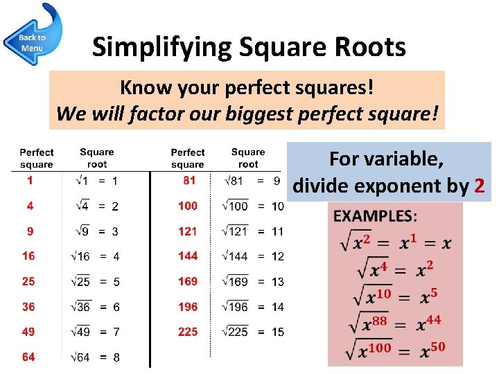 Simplifying Square Roots Know your perfect squares! We will factor our biggest perfect square!