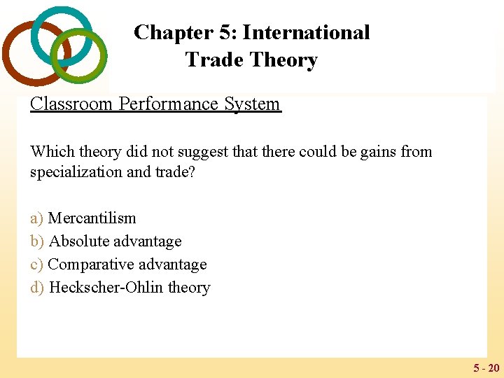 Chapter 5: International Trade Theory Classroom Performance System Which theory did not suggest that