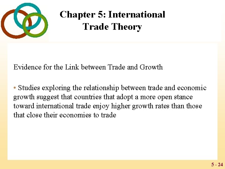 Chapter 5: International Trade Theory Evidence for the Link between Trade and Growth •