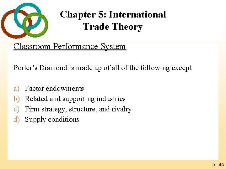 Chapter 5: International Trade Theory Classroom Performance System Porter’s Diamond is made up of
