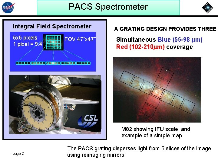 PACS Spectrometer Integral Field Spectrometer 5 x 5 pixels 1 pixel = 9. 4”
