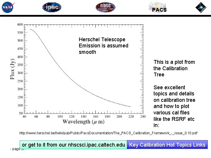 PACS Herschel Telescope Emission is assumed smooth This is a plot from the Calibration