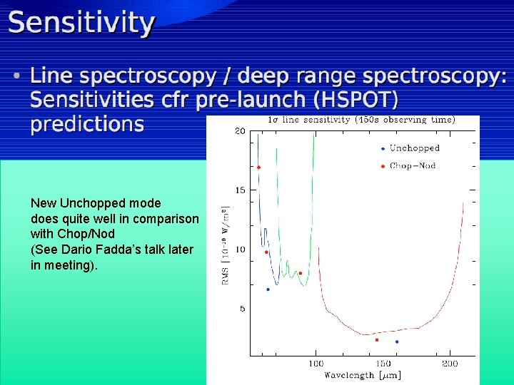 PACS New Unchopped mode does quite well in comparison with Chop/Nod (See Dario Fadda’s