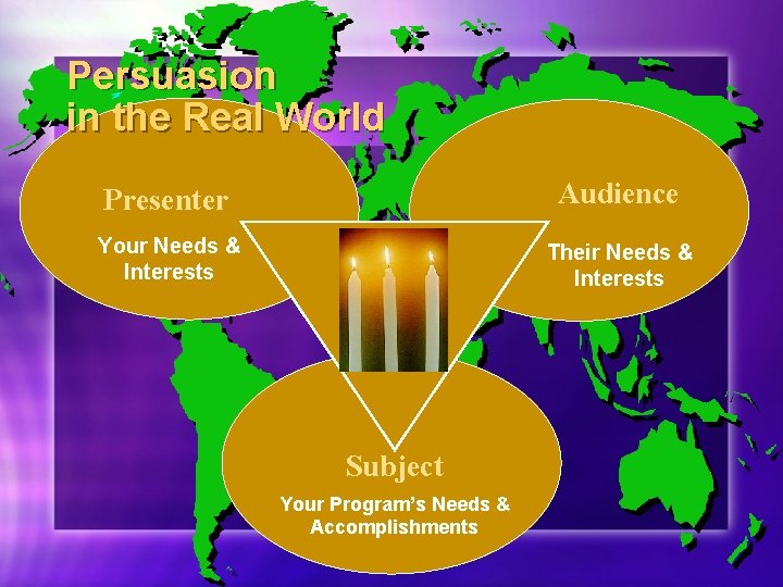Persuasion in the Real World Presenter Audience Your Needs & Interests Their Needs &