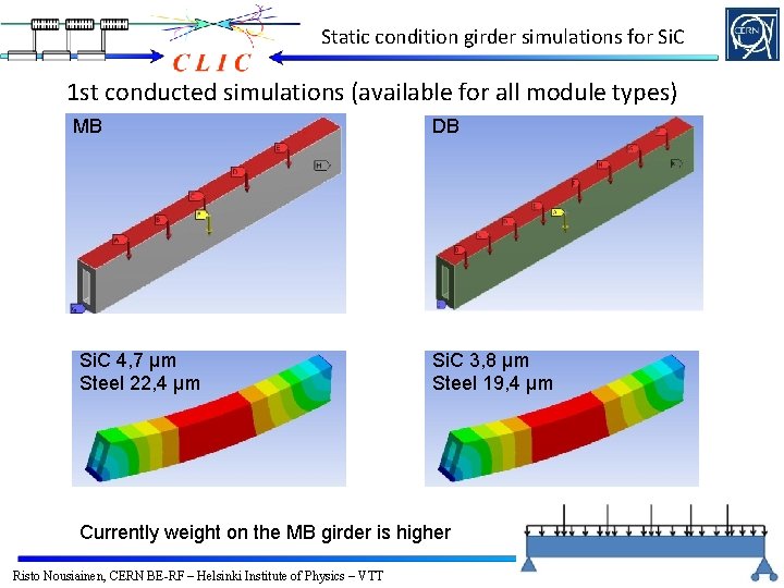 Static condition girder simulations for Si. C 1 st conducted simulations (available for all