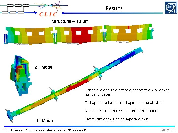Results Structural – 10 µm 2 nd Mode Raises question if the stiffness decays