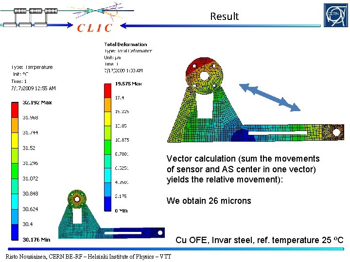 Result Vector calculation (sum the movements of sensor and AS center in one vector)