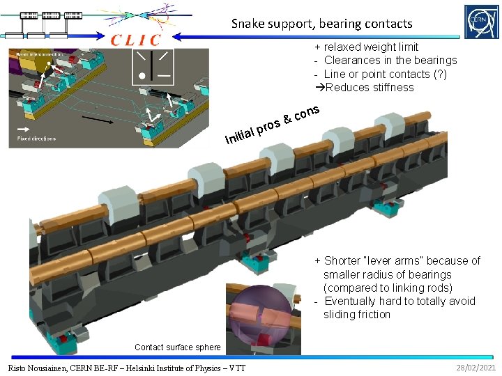 Snake support, bearing contacts + relaxed weight limit - Clearances in the bearings -