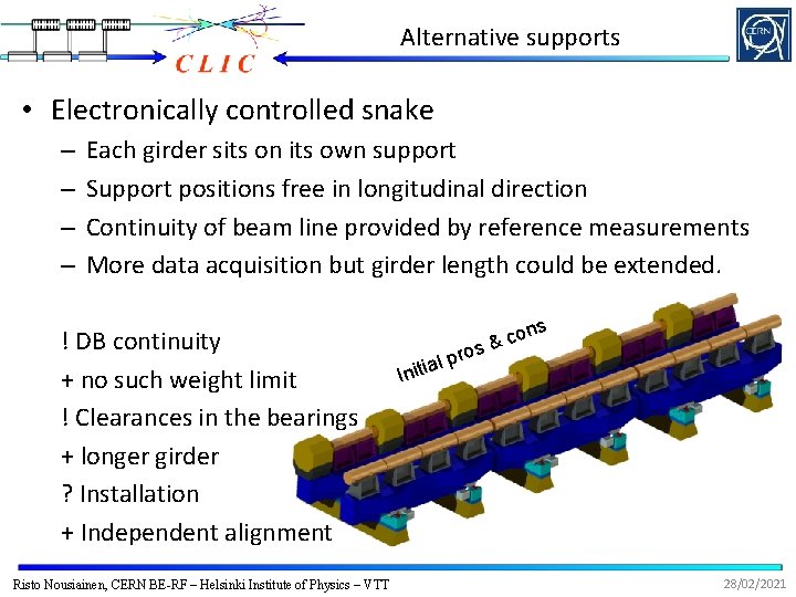 Alternative supports • Electronically controlled snake – – Each girder sits on its own
