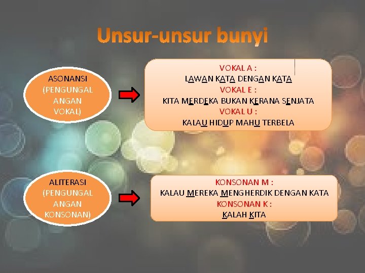 ASONANSI (PENGUNGAL ANGAN VOKAL) VOKAL A : LAWAN KATA DENGAN KATA VOKAL E :