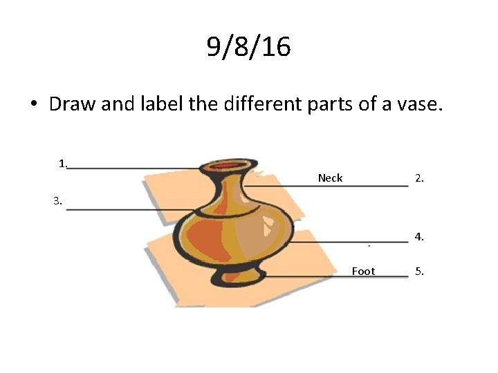 9/8/16 • Draw and label the different parts of a vase. 1. Neck 2.