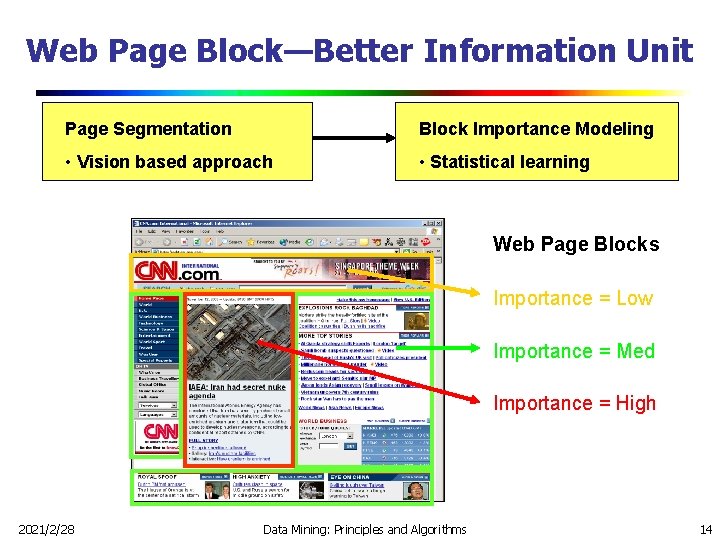 Web Page Block—Better Information Unit Page Segmentation Block Importance Modeling • Vision based approach