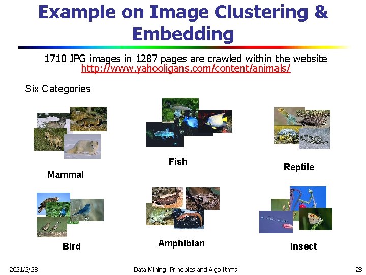 Example on Image Clustering & Embedding 1710 JPG images in 1287 pages are crawled