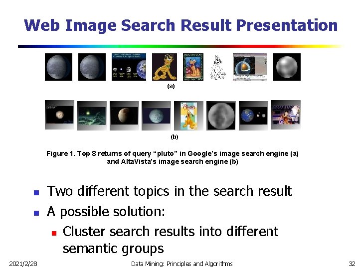 Web Image Search Result Presentation (a) (b) Figure 1. Top 8 returns of query