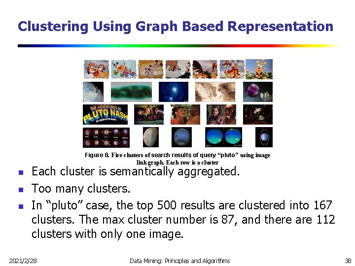 Clustering Using Graph Based Representation Figure 8. Five clusters of search results of query