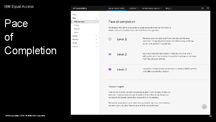 IBM Equal Access Pace of Completion IBM Accessibility / DPO / © 2020 IBM