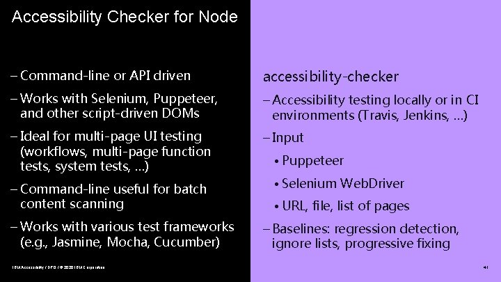 Accessibility Checker for Node – Command-line or API driven accessibility-checker – Works with Selenium,