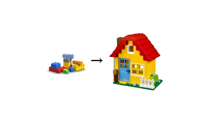 → IBM Accessibility / DPO / © 2020 IBM Corporation 