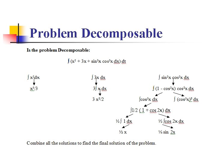 Problem Decomposable Problem Decomposable
