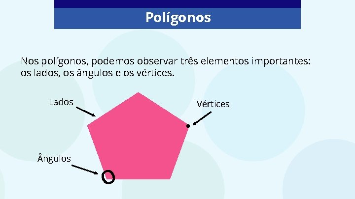 Polígonos Nos polígonos, podemos observar três elementos importantes: os lados, os ângulos e os