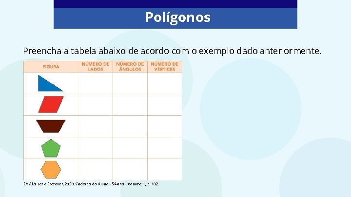 Polígonos Preencha a tabela abaixo de acordo com o exemplo dado anteriormente. EMAI &