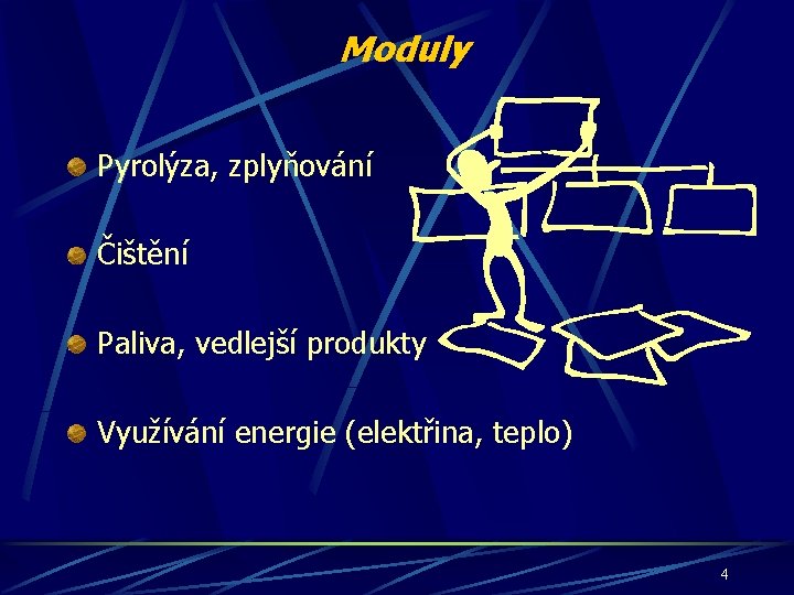 Moduly Pyrolýza, zplyňování Čištění Paliva, vedlejší produkty Využívání energie (elektřina, teplo) 4 