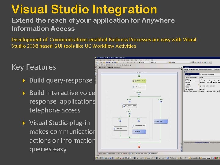 Visual Studio Integration Extend the reach of your application for Anywhere Information Access Development