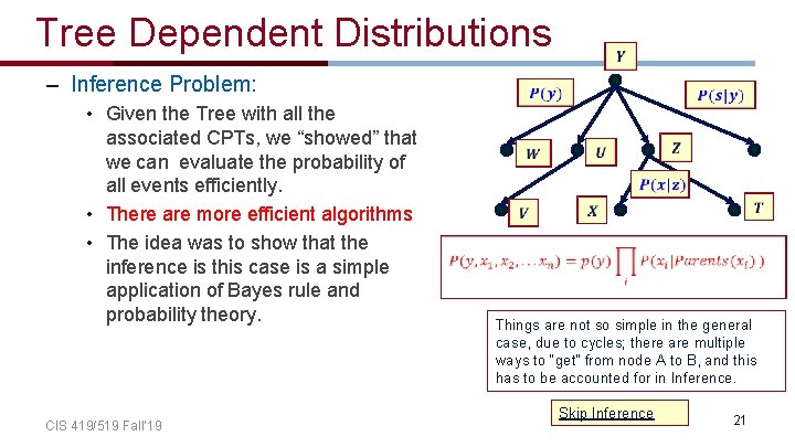 Tree Dependent Distributions – Inference Problem: • Given the Tree with all the associated