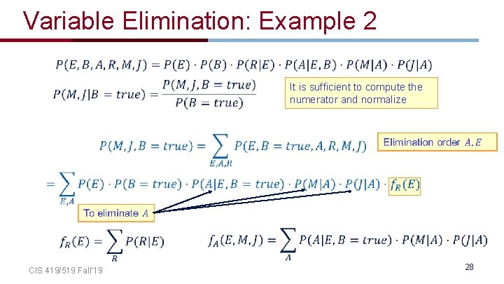 Variable Elimination: Example 2 It is sufficient to compute the numerator and normalize CIS