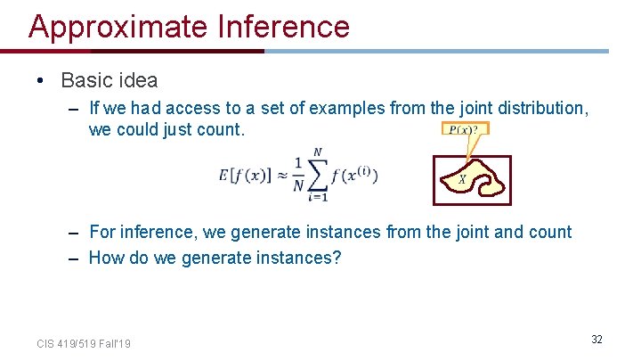 Approximate Inference • Basic idea – If we had access to a set of
