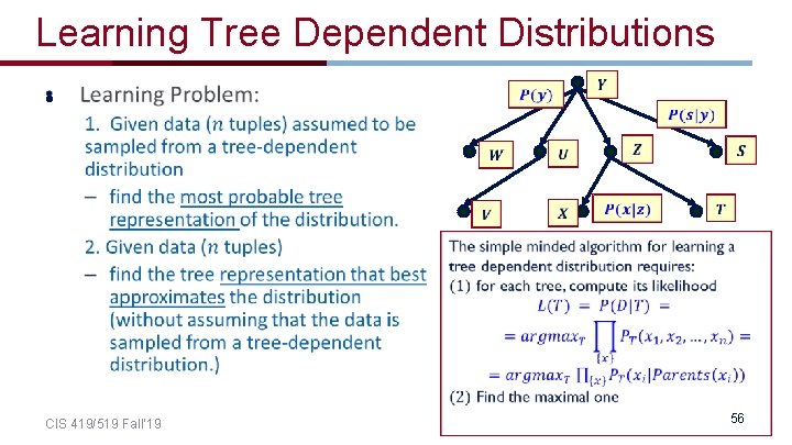 Learning Tree Dependent Distributions • CIS 419/519 Fall’ 19 56 