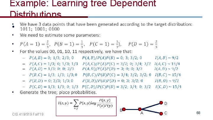 Example: Learning tree Dependent Distributions • CIS 419/519 Fall’ 19 D B A C