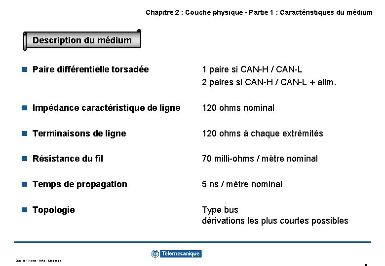Chapitre 2 : Couche physique - Partie 1 : Caractéristiques du médium Description du