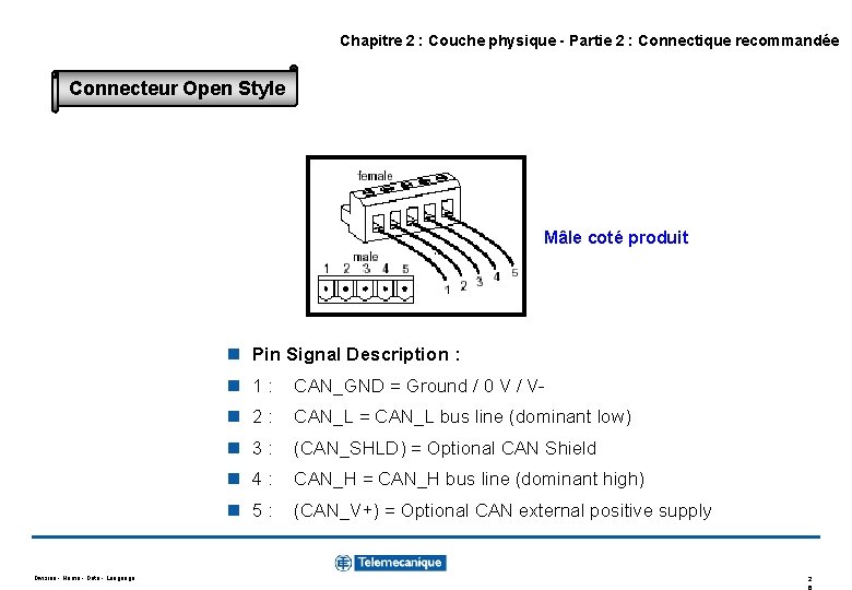 Chapitre 2 : Couche physique - Partie 2 : Connectique recommandée Connecteur Open Style