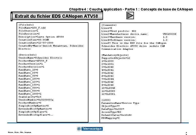 Chapitre 4 : Couche application - Partie 1 : Concepts de base de CANopen