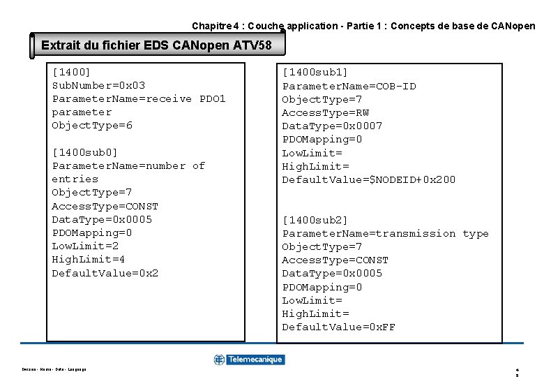 Chapitre 4 : Couche application - Partie 1 : Concepts de base de CANopen