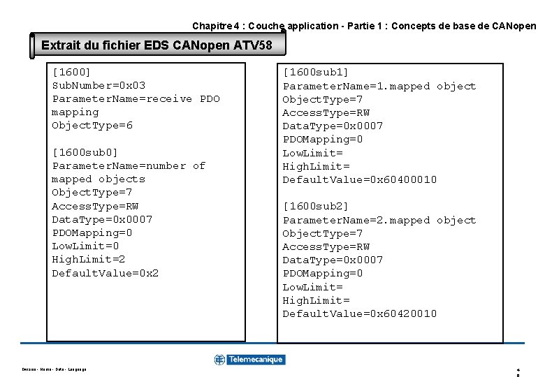 Chapitre 4 : Couche application - Partie 1 : Concepts de base de CANopen