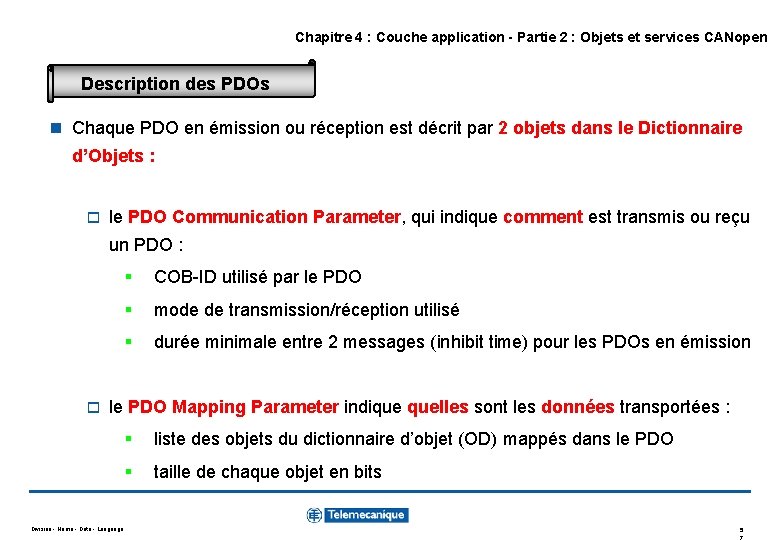 Chapitre 4 : Couche application - Partie 2 : Objets et services CANopen Description
