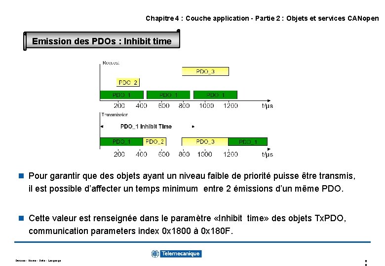 Chapitre 4 : Couche application - Partie 2 : Objets et services CANopen Emission