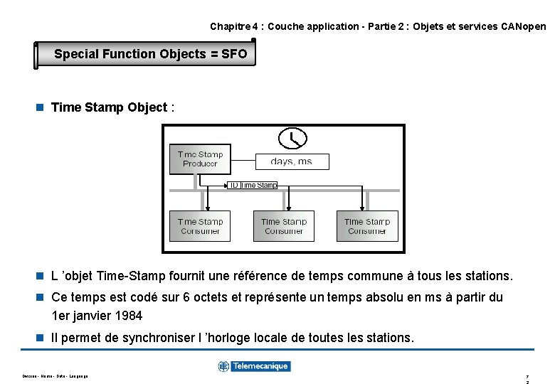 Chapitre 4 : Couche application - Partie 2 : Objets et services CANopen Special