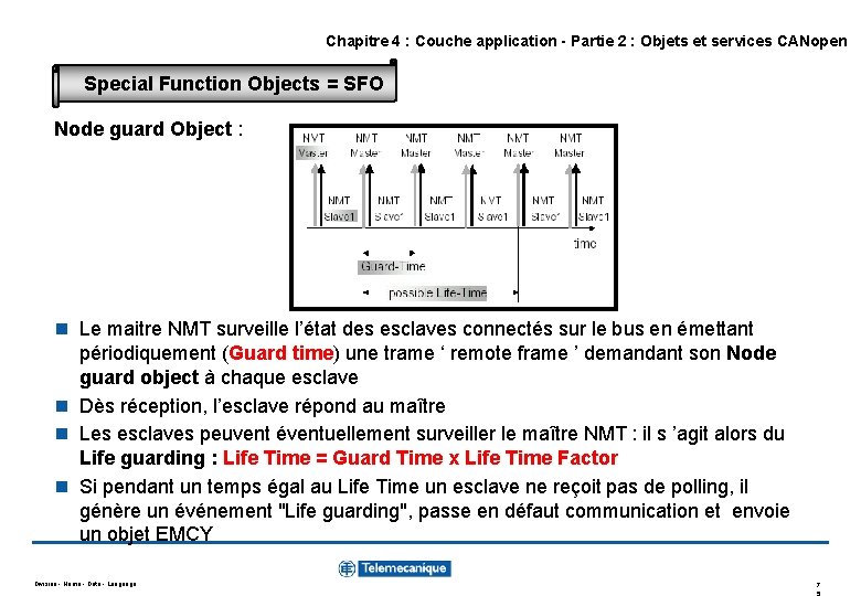 Chapitre 4 : Couche application - Partie 2 : Objets et services CANopen Special