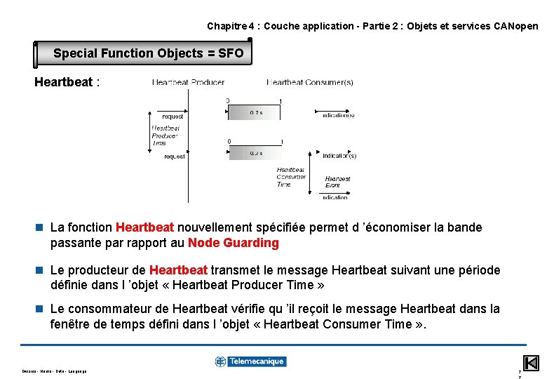 Chapitre 4 : Couche application - Partie 2 : Objets et services CANopen Special