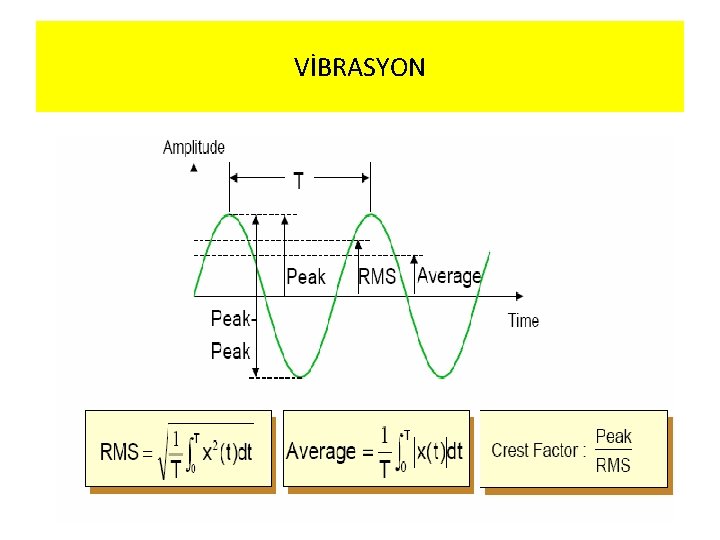 VİBRASYON 